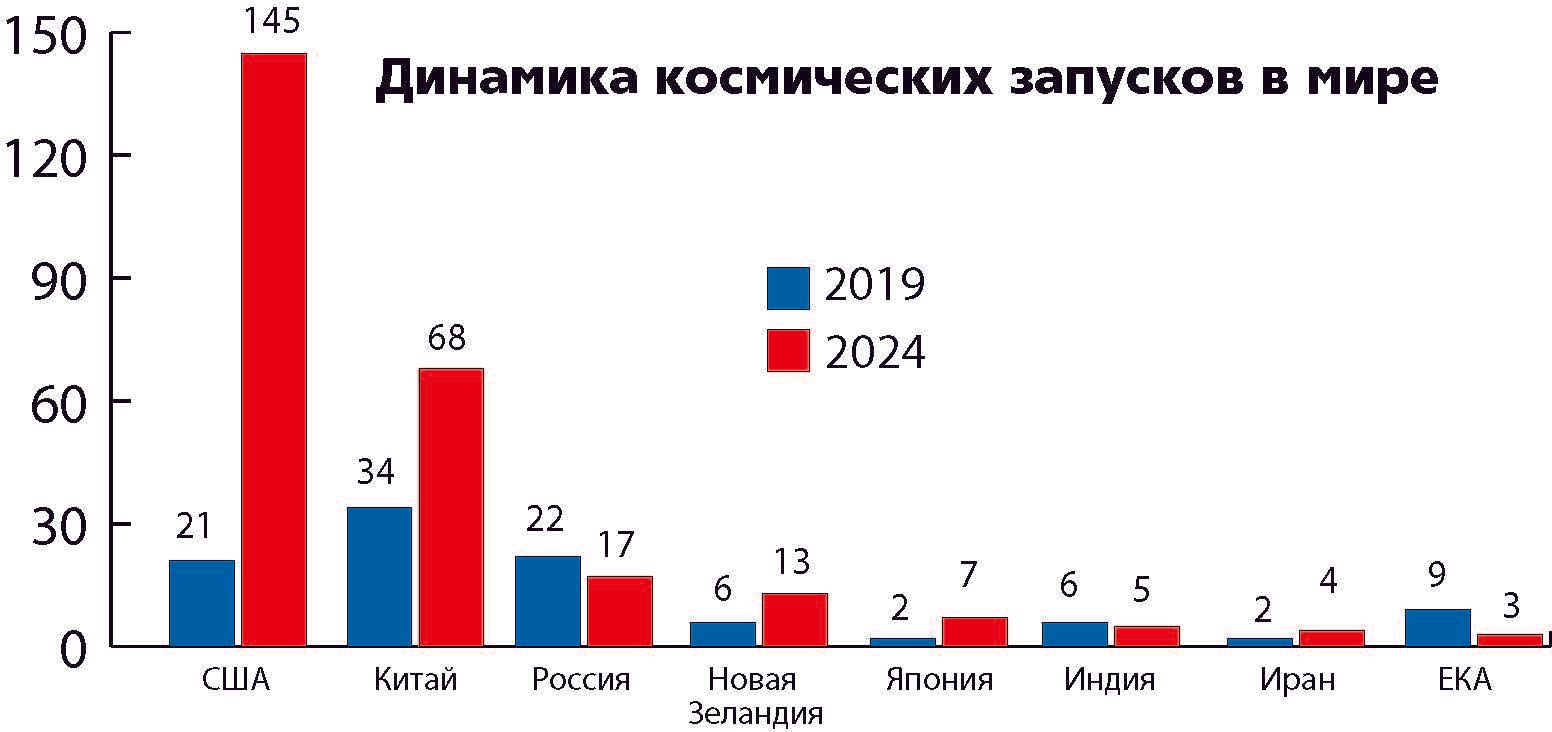 Инфо-космос-01 (1)