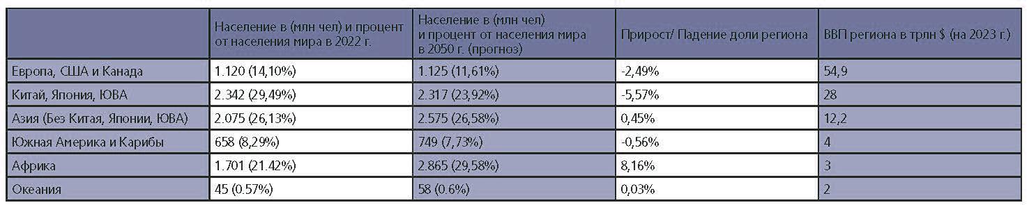 Таблица из Фабботы.jpg
